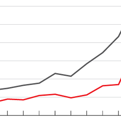 Image: Flu season gets worse in the West