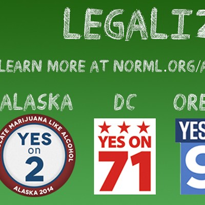 Voters say "yes" to pot in Oregon, Alaska, D.C.