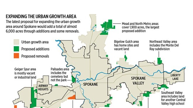 Appeals court didn't buy Spokane County's UGA expansion explanations