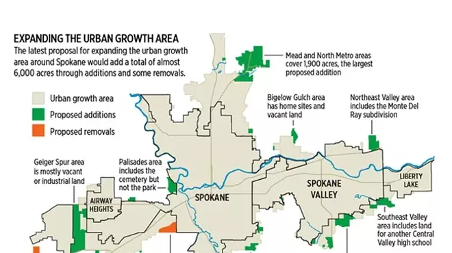 Image: Appeals court didn't buy Spokane County's UGA expansion explanations