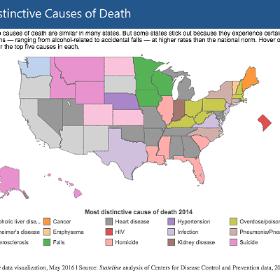 Washington state's top cause of death compared to the rest of the U.S. is...