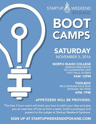 Startup Weekend Spokane Boot Camp