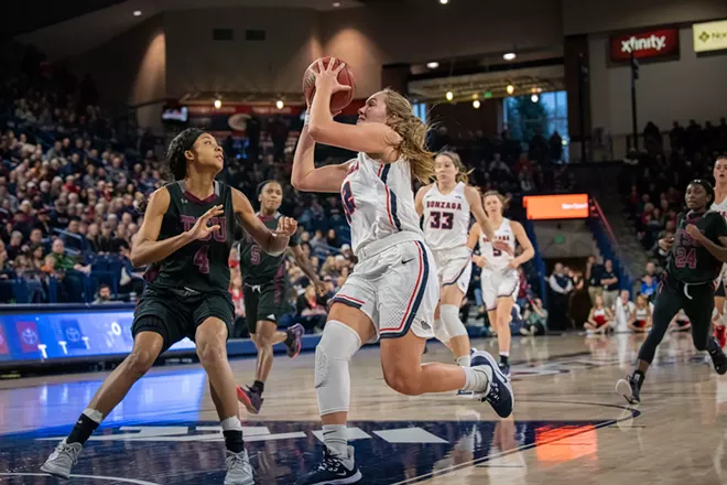Image: Gonzaga vs. Texas Southern Women's College Basketball