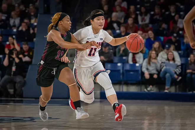 Image: Gonzaga vs. Texas Southern Women's College Basketball