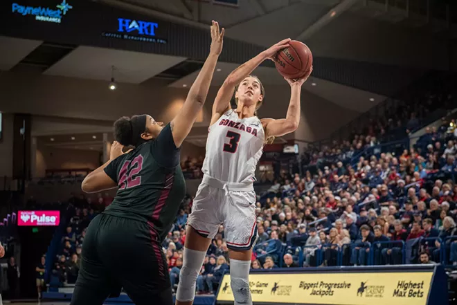 Image: Gonzaga vs. Texas Southern Women's College Basketball
