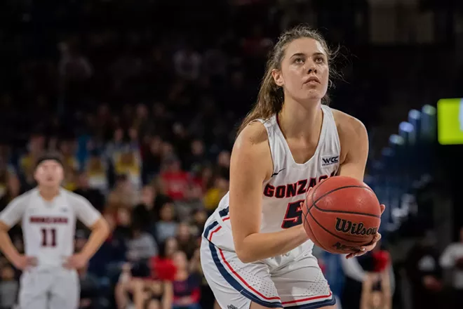 Image: Gonzaga vs. Texas Southern Women's College Basketball
