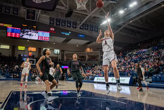 Image: Gonzaga vs. Texas Southern Women's College Basketball