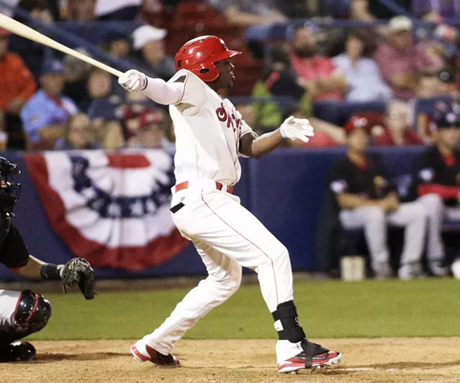 Image: Spokane Indians Opening Day 2016