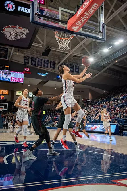 Image: Gonzaga vs. Texas Southern Women's College Basketball