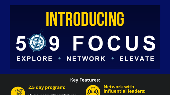 Image: 509 Focus