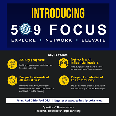 Image: 509 Focus