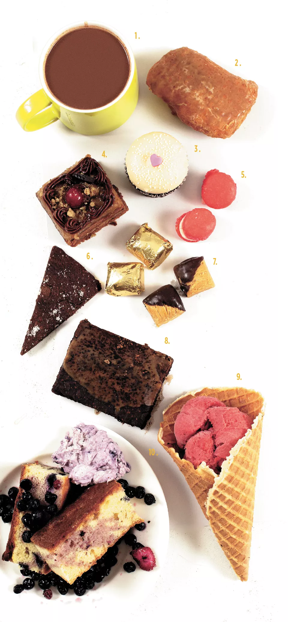 A Sweet Tooth's Guide to Spokane