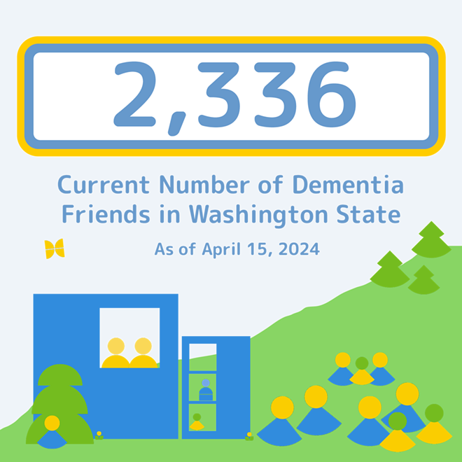 dementia_friends_april_2024_numberspost.png
