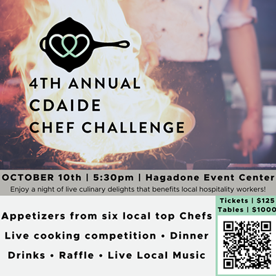 CDAIDE Chef Challenge