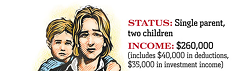 Did your paycheck get smaller this month?
