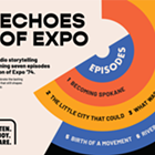 Echoes of Expo