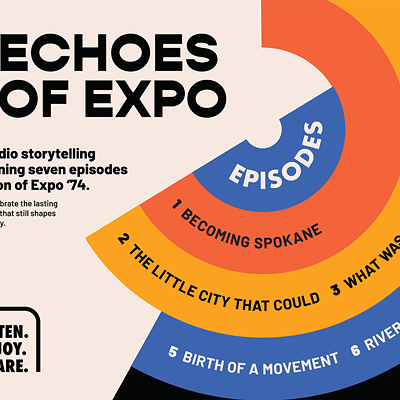 Echoes of Expo