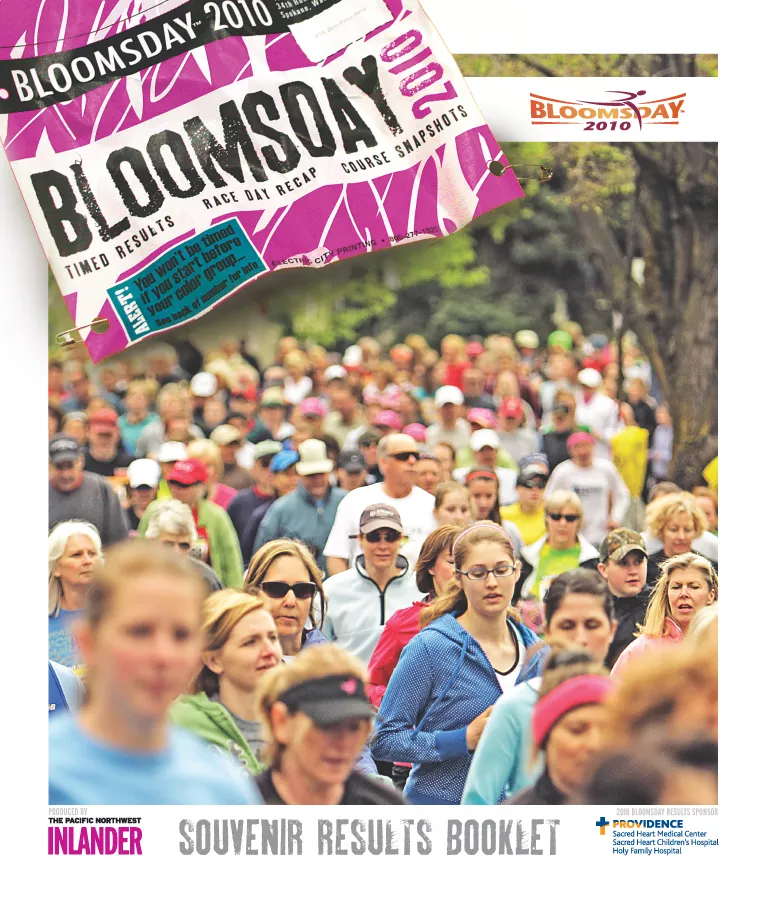 Fun with Bloomsday results