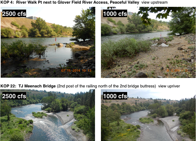 Comments close today on flow level protections for Spokane River