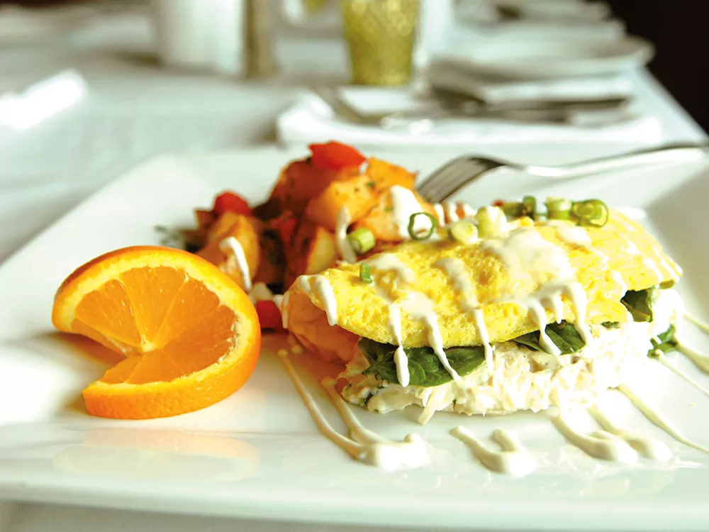 Finding Brunch