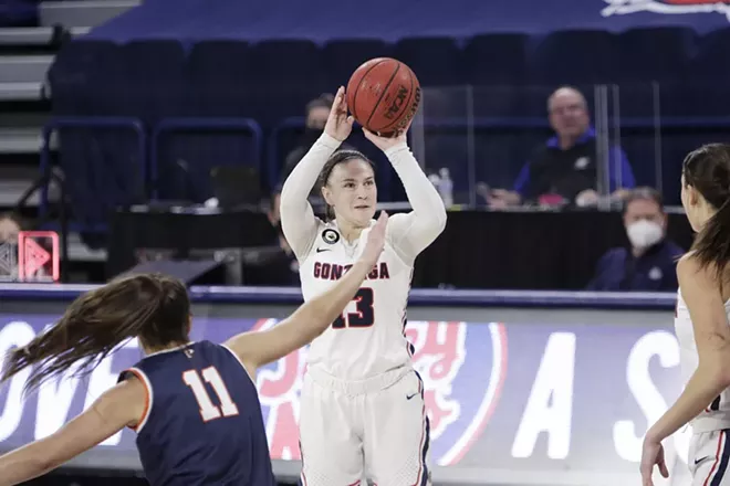 Image: Pepperdine vs. Gonzaga Basketball 2/25/21