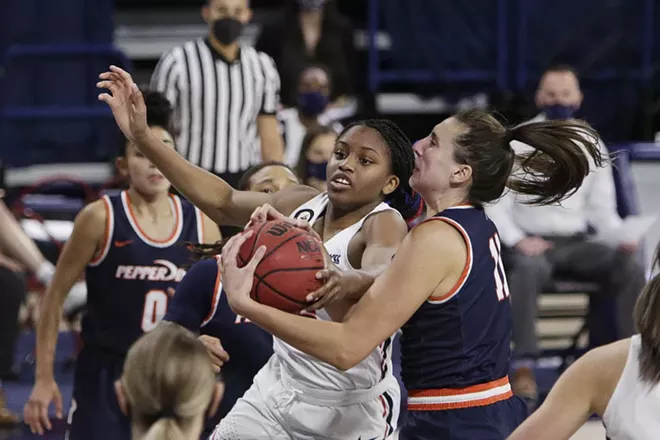 Image: Pepperdine vs. Gonzaga Basketball 2/25/21