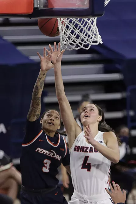 Image: Pepperdine vs. Gonzaga Basketball 2/25/21