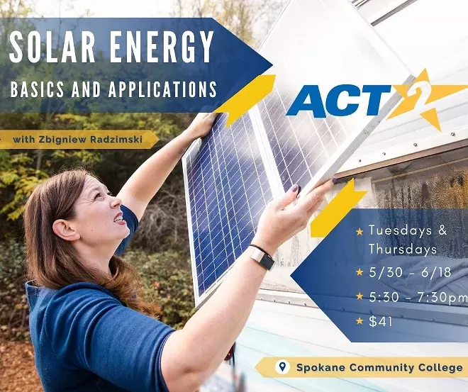 Solar Basics