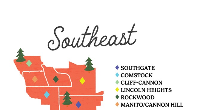 Spokane Neighborhoods: Southeast