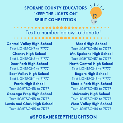 Teachers giving back: Spokane educators launch 'spirit competition' to raise money for SNAP