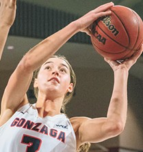 Gonzaga women's basketball is rolling with the help of two sets of identical twins who bring a different dynamic to the court