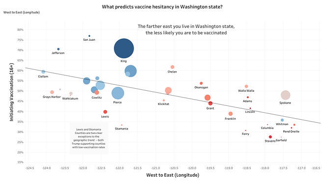 At least 5,600 people from Spokane got vaccinated in Idaho — and most aren't counted in Washington's data system (2)