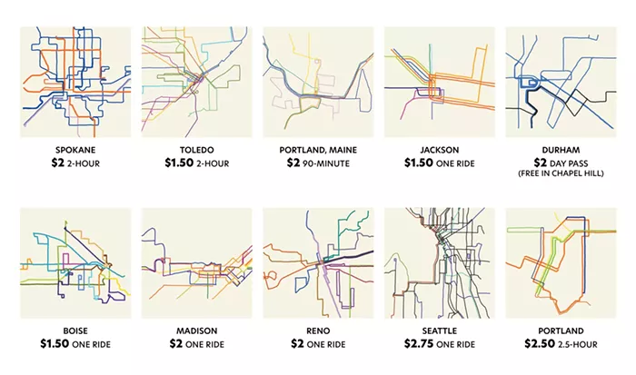 Ranking Spokane: To better understand the Inland Northwest, we measured it against other metro areas