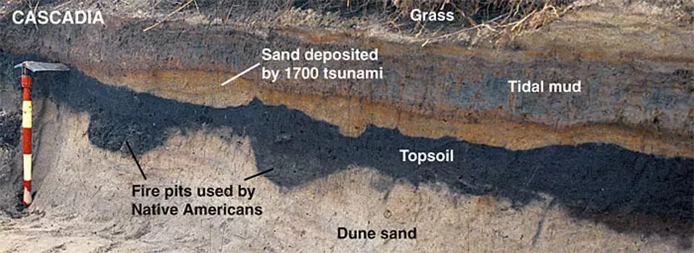 The next Cascadia Subduction Zone earthquake will be devastating. Spokane County will help rally resources and could become home to thousands of refugees