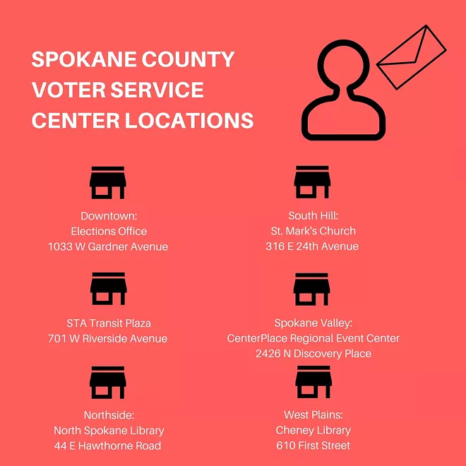 Election Day 2016: Vote by 8 pm, or yours won't be counted