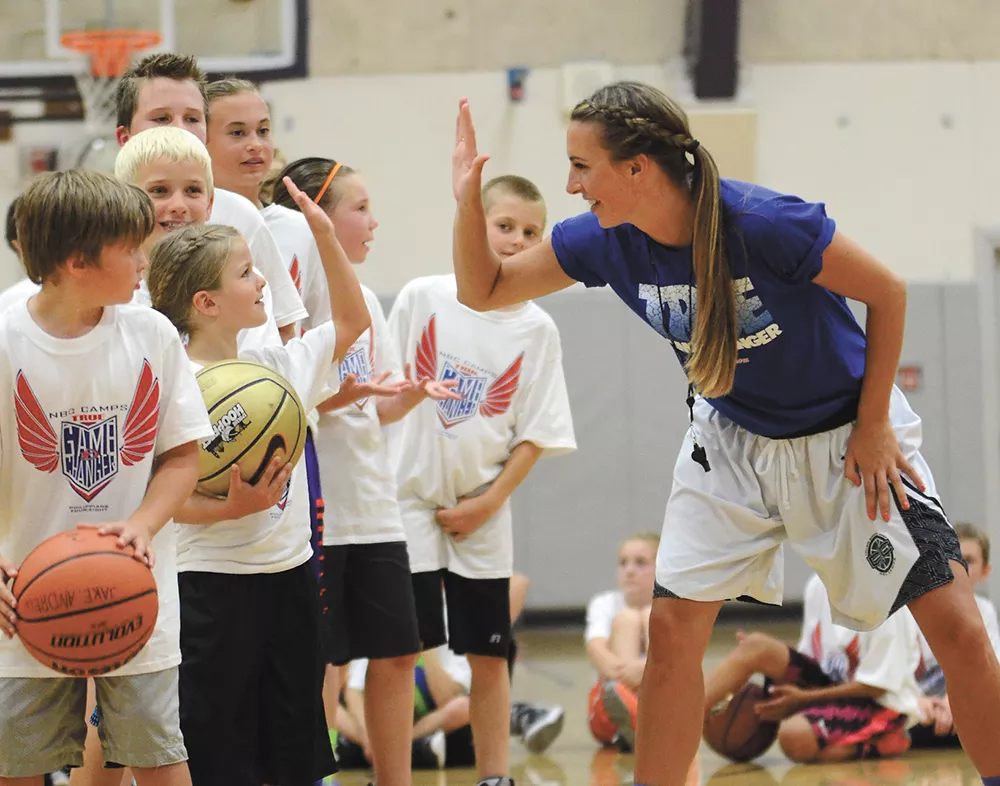 Basketball camps