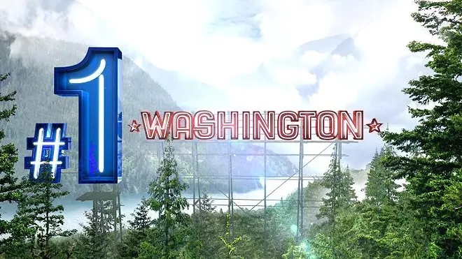 New CNBC study ranks Washington as the country's top state for business