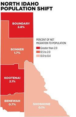 In North Idaho, leaders brace for rapid population growth