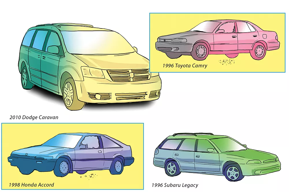 Why is Spokane's vehicle-theft rate so high, and what are we doing about it?