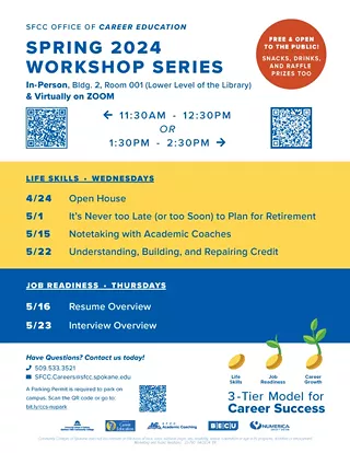 Image: Understanding, Building and Repairing Credit