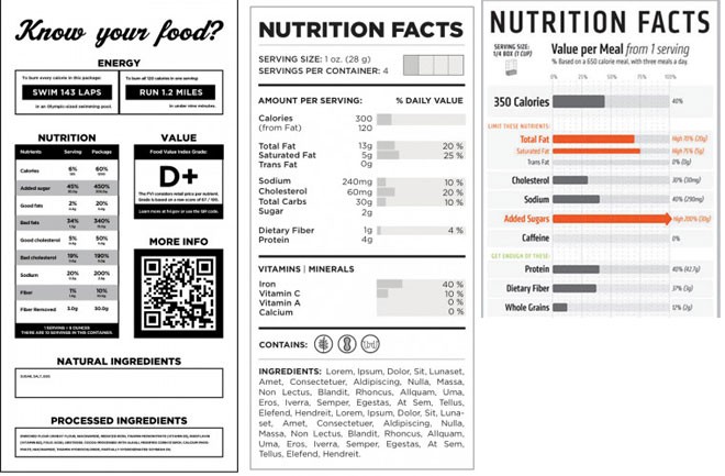 What the FDA wants to change about the nutrition facts label